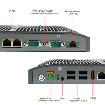 Fanless врезанная раковина J1900 1.5A сплава ПК коробки RS232 врезала мини ПК